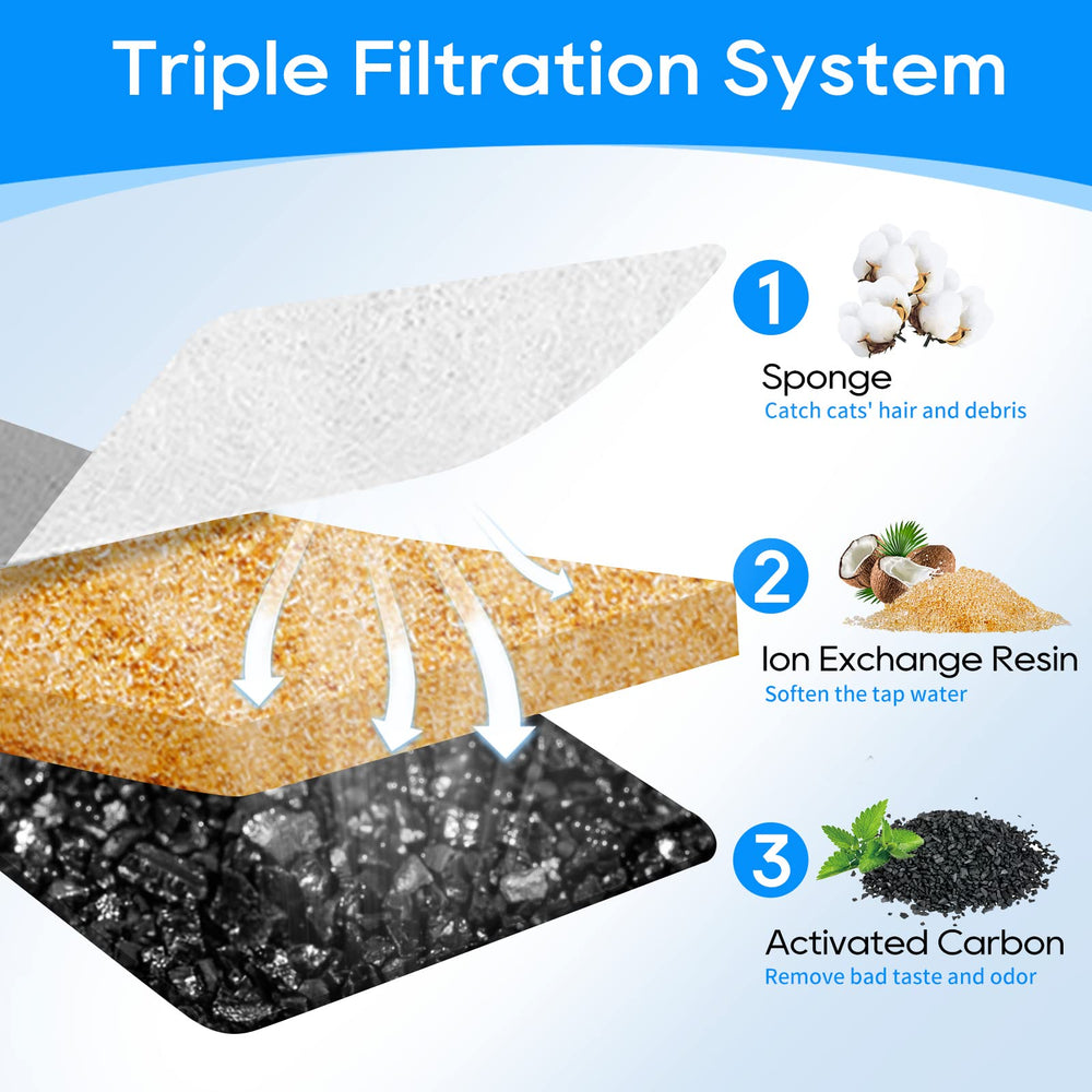 MyfatBOSS détail du charbon actif et de la mousse filtrante, maximise absorption et rétention