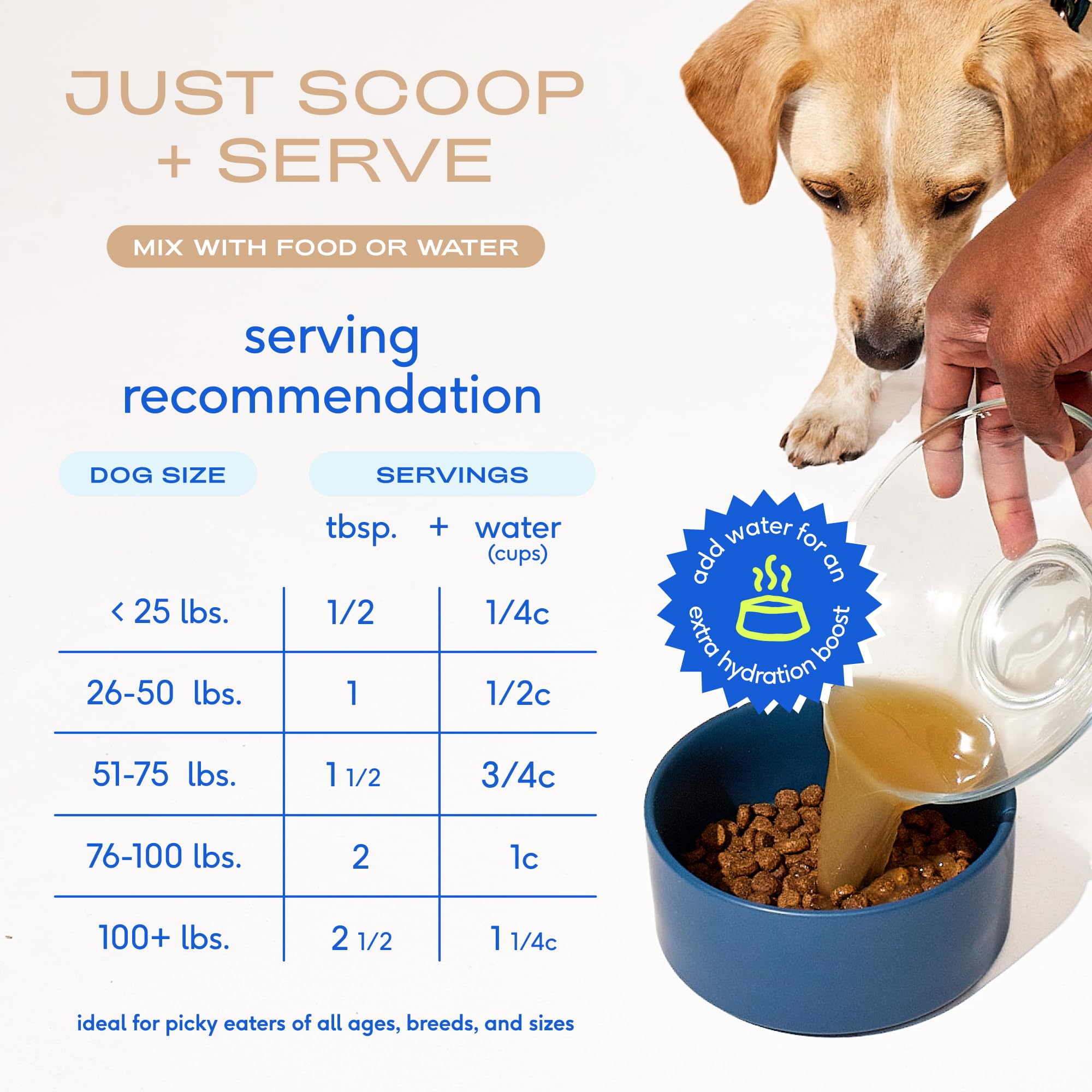 Native Pet contenant avec comparaison taille pour stockage pratique