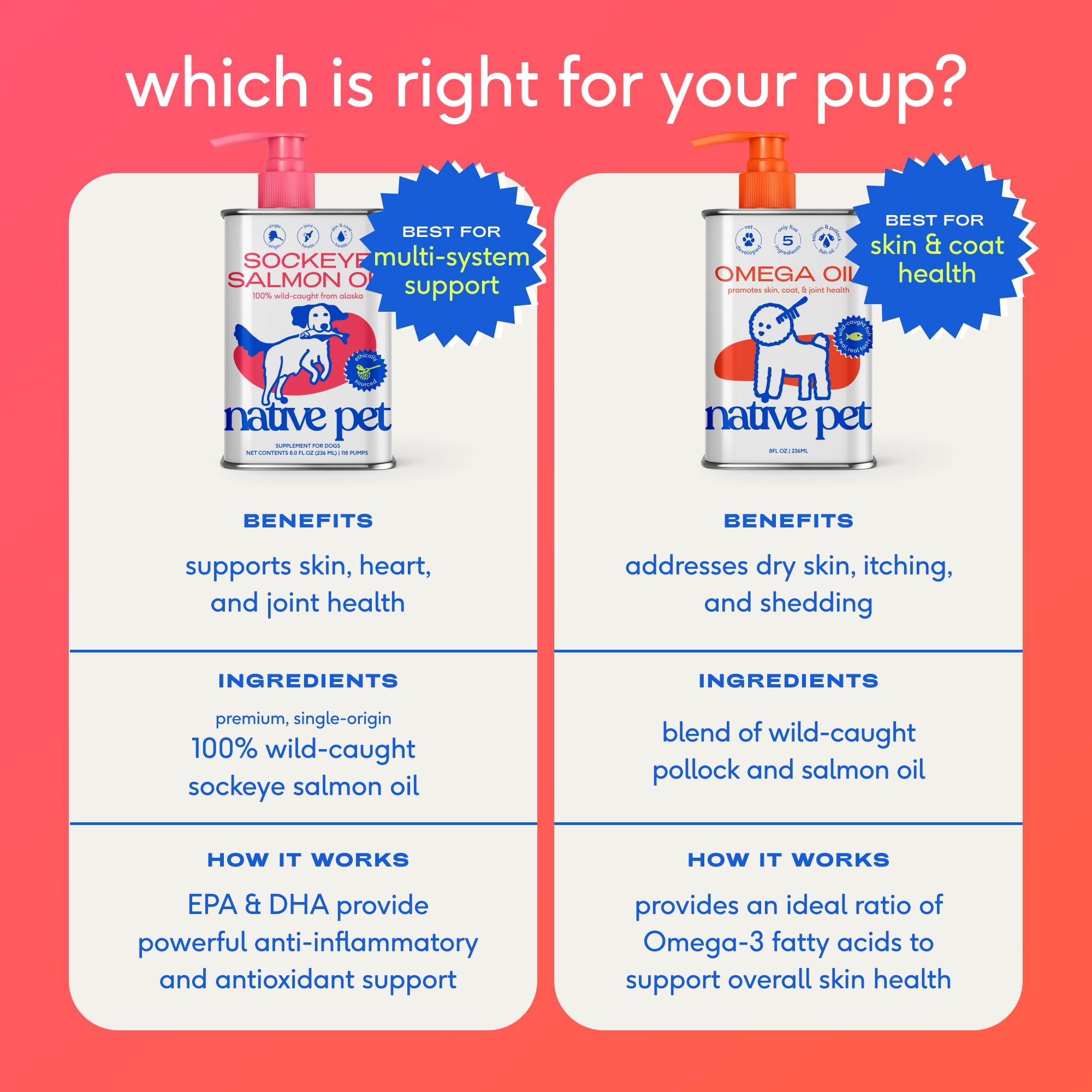 Native Pet flacon à côté d'une règle pour comparaison d'échelle, format 8 oz