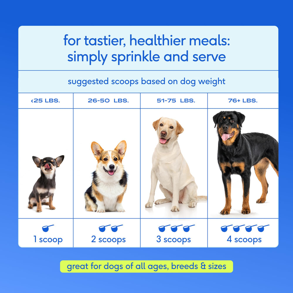 Native Pet comparaison taille pot indiquant durée d'utilisation