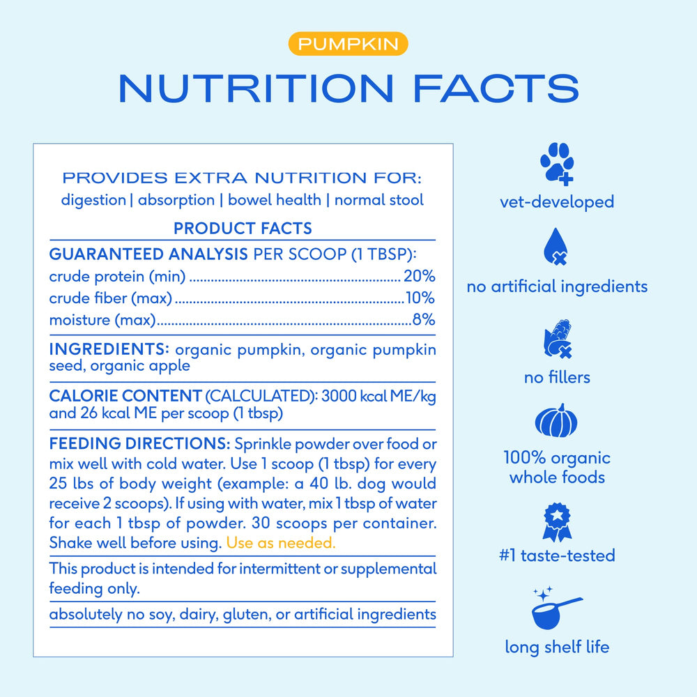Native Pet contenant ouvert avec 120 cuillères affichant le nombre de portions pratiques