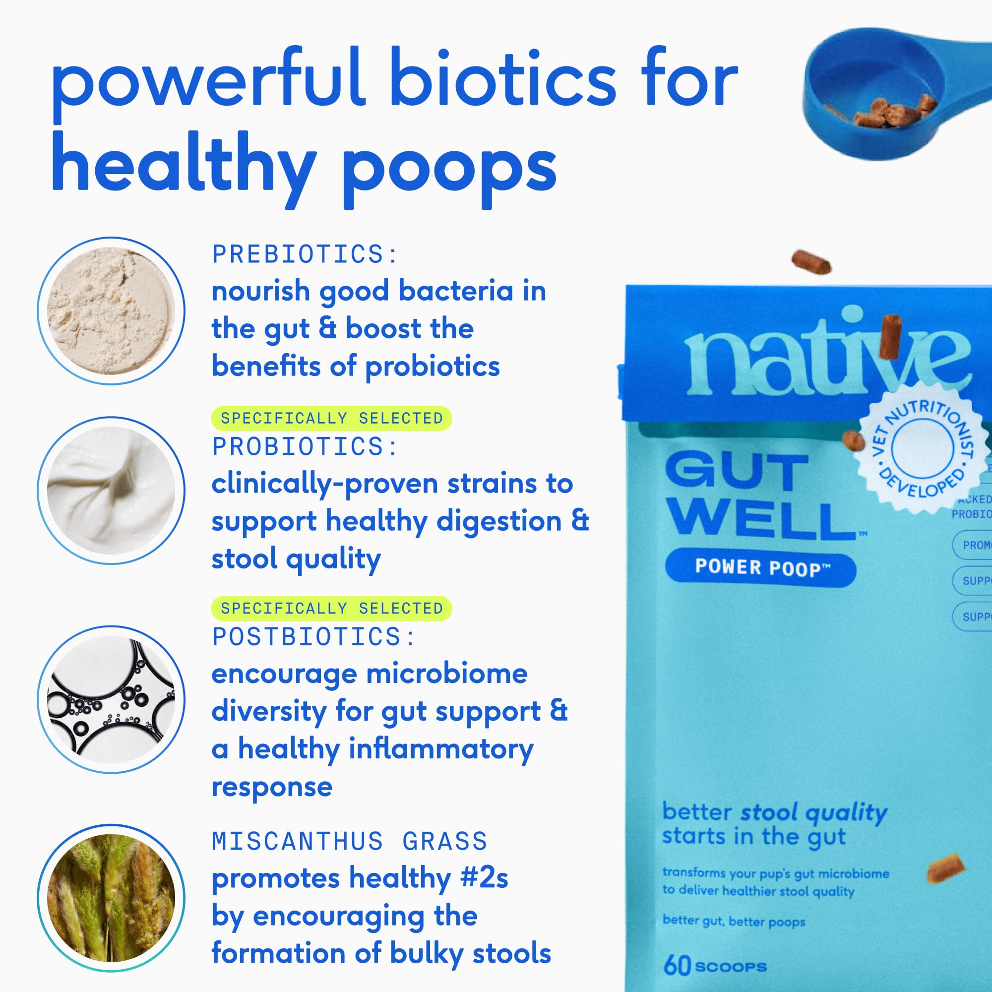 Native Pet étiquette GutWell listant prébiotiques, probiotiques et postbiotiques