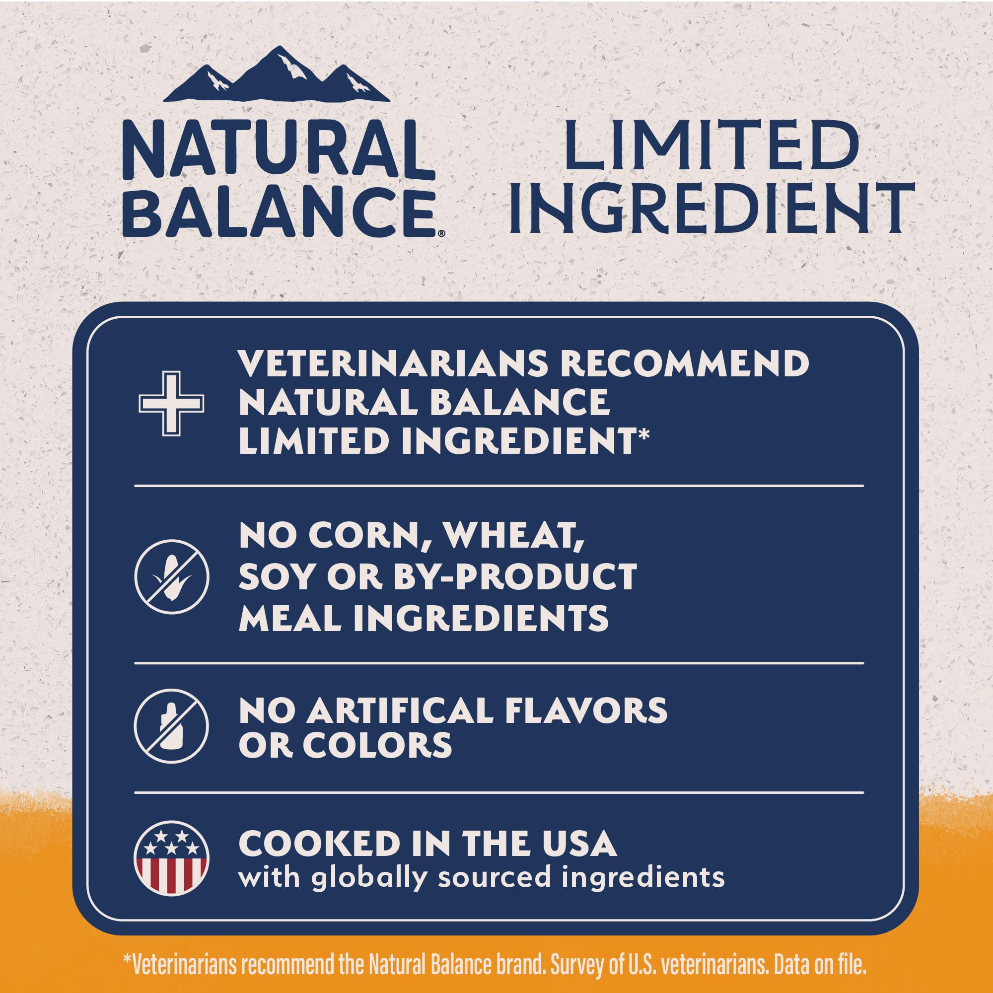 Natural Balance chien mange dans cuisine, bénéfice satisfaction et appétence