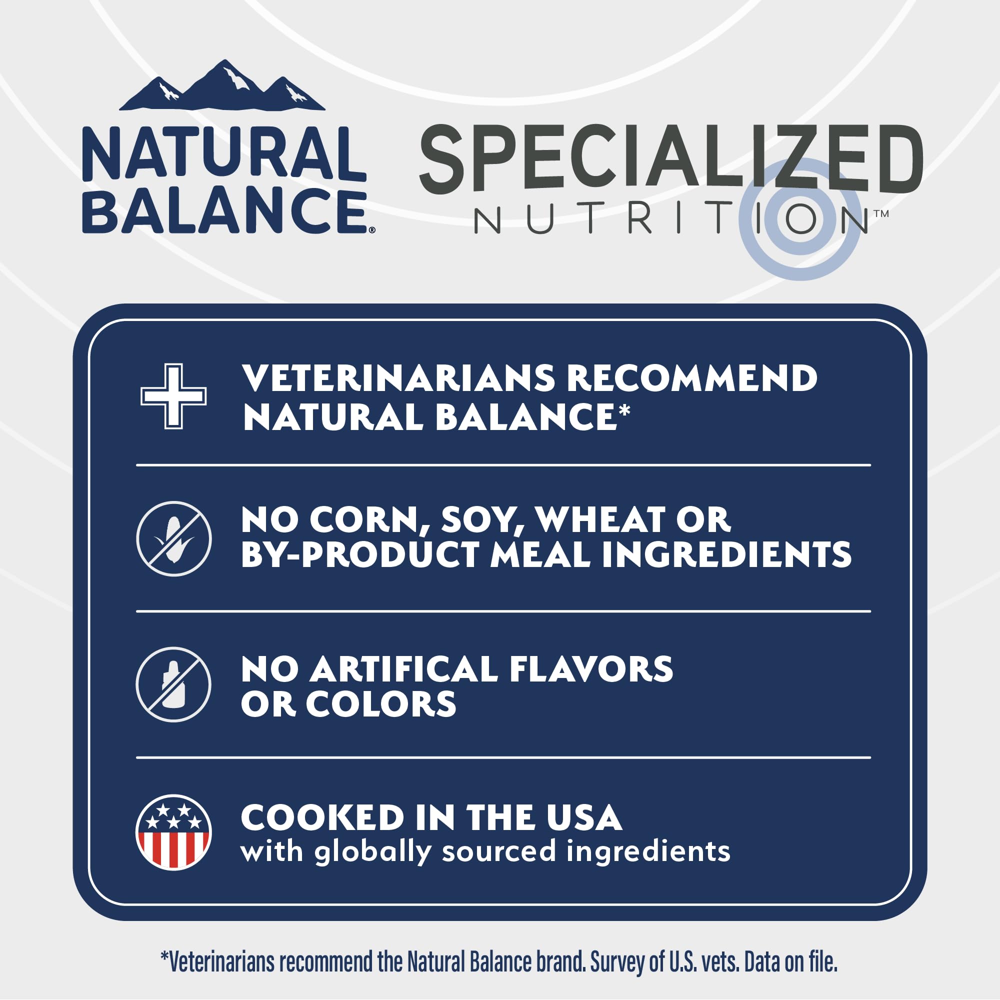 Natural Balance sac 22 lb pour évaluation d'échelle, quantité adaptée familles