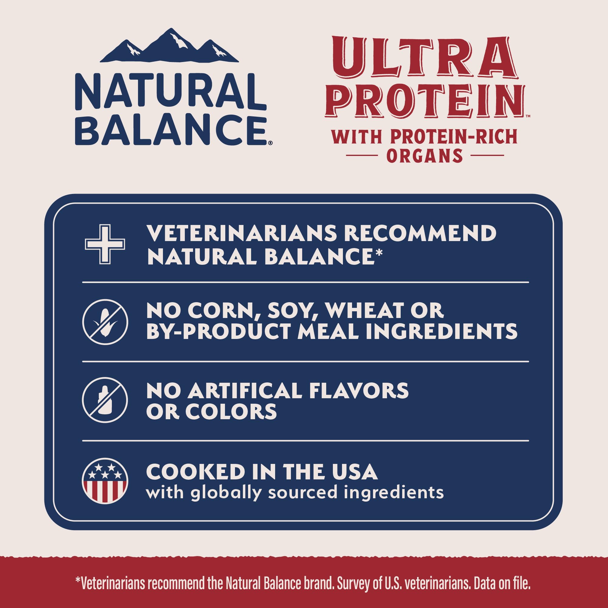 Natural Balance comparaison taille croquette pour adapter la prise
