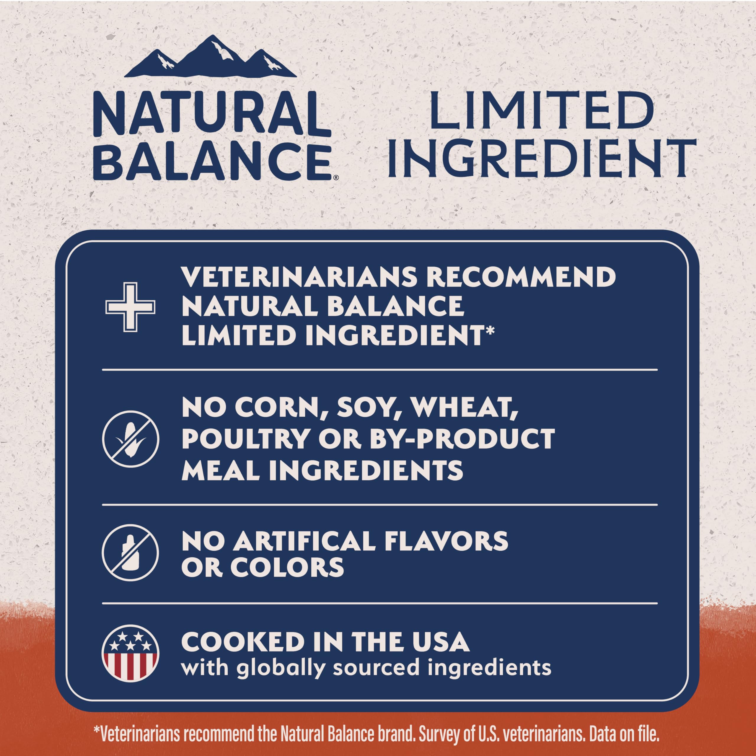 Natural Balance comparaison taille montrant portion recommandée facile à doser