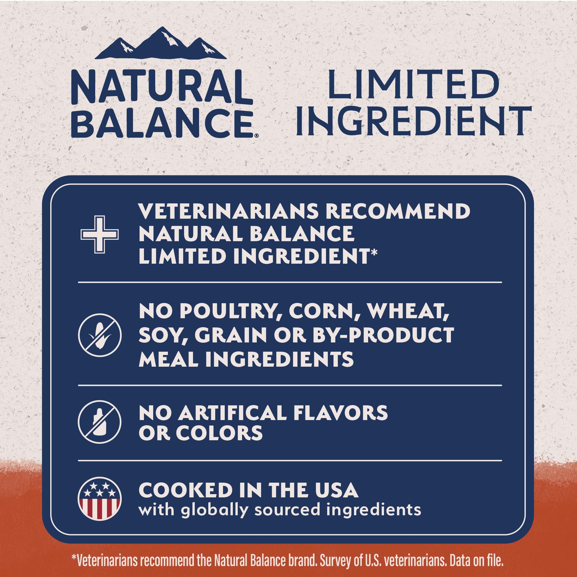 Natural Balance croquette dans une main pour échelle visuelle montre portion adaptée