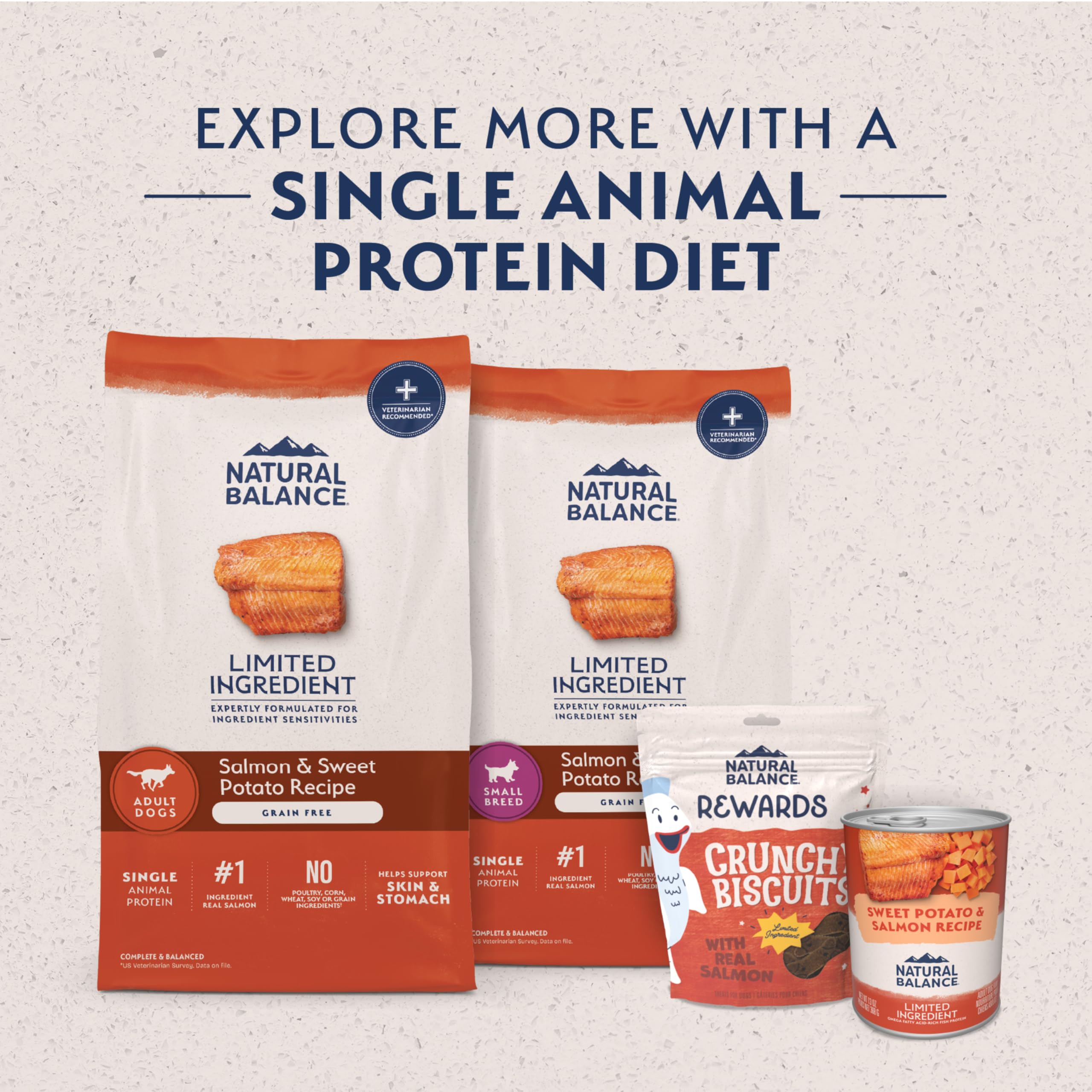Natural Balance comparaison échelle montrant taille de croquette adaptée petits chiens