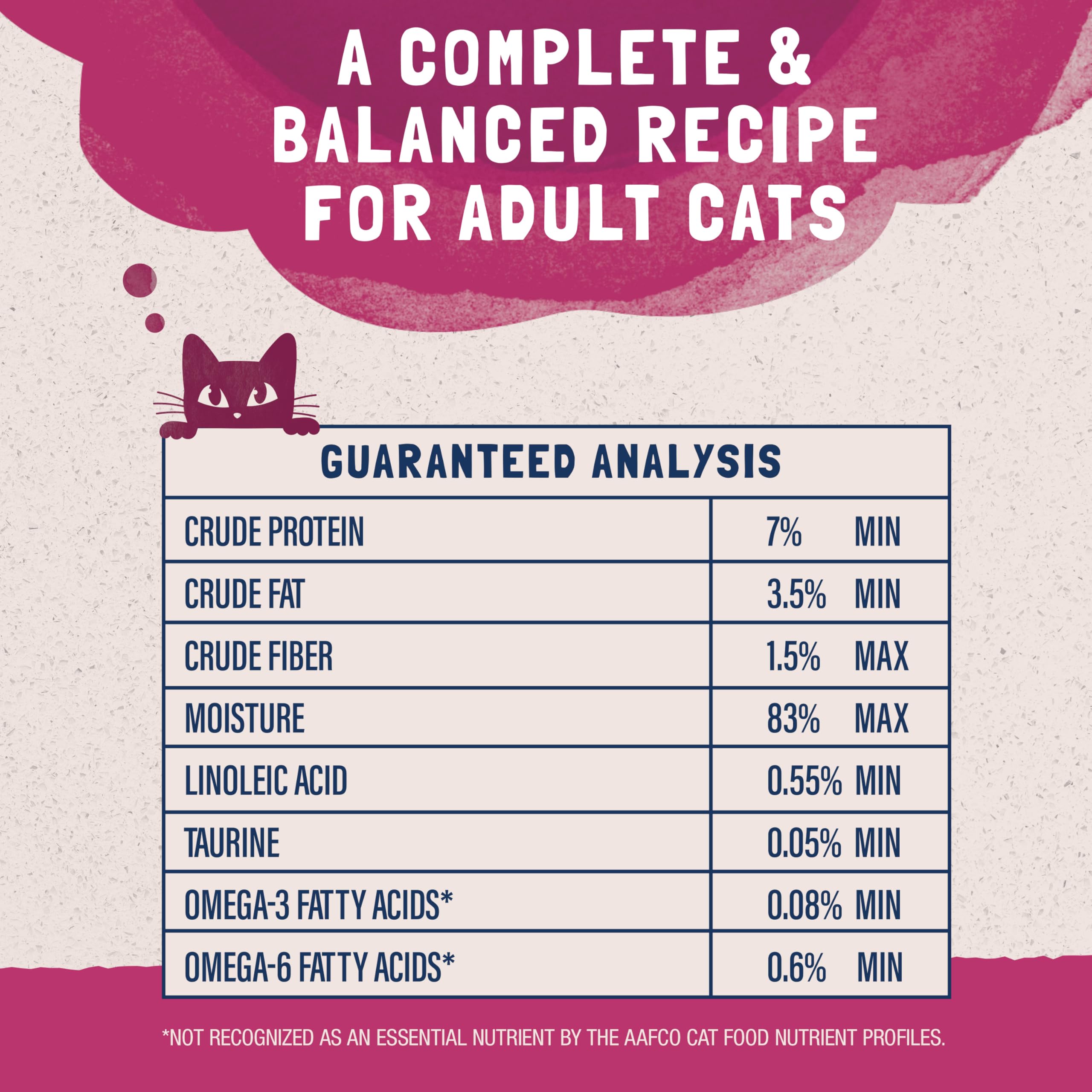 Natural Balance service en cuisine dans une assiette pour attirer le chat