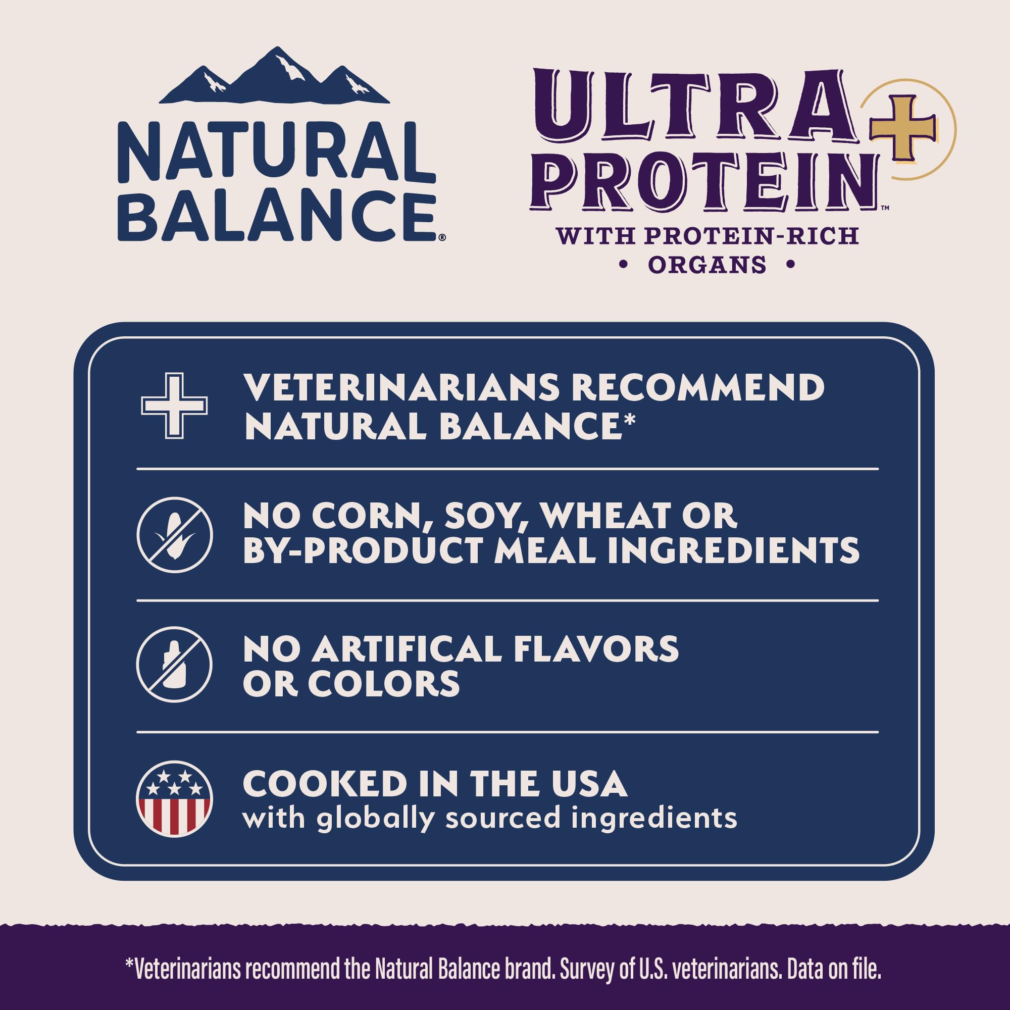 Natural Balance face latérale de l'emballage avec tableau nutritionnel clair