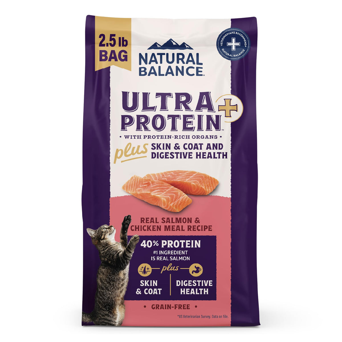 Natural Balance emballage face montrant la recette Real Salmon & Chicken pour appétit