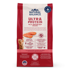 Natural Balance gros plan croquettes montrant texture et haute protéine