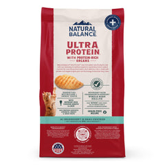 Natural Balance gros plan texture croquette soulignant densité protéique et digestibilité