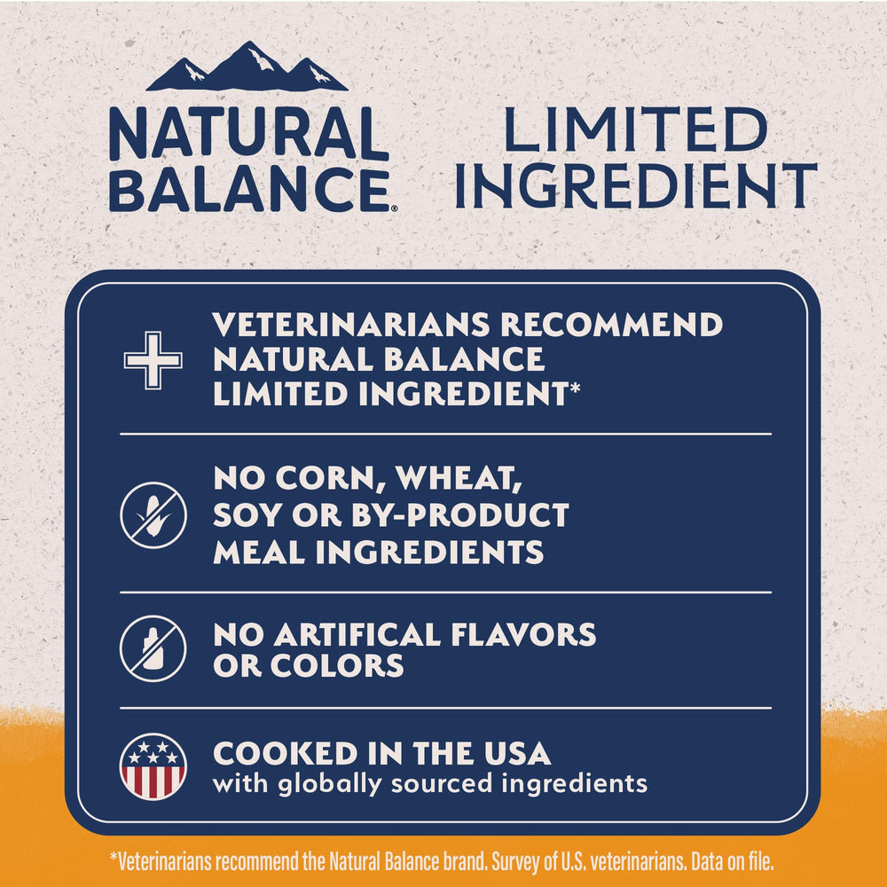 Natural Balance ingrédients canard et pomme de terre illustrant source principale de protéines