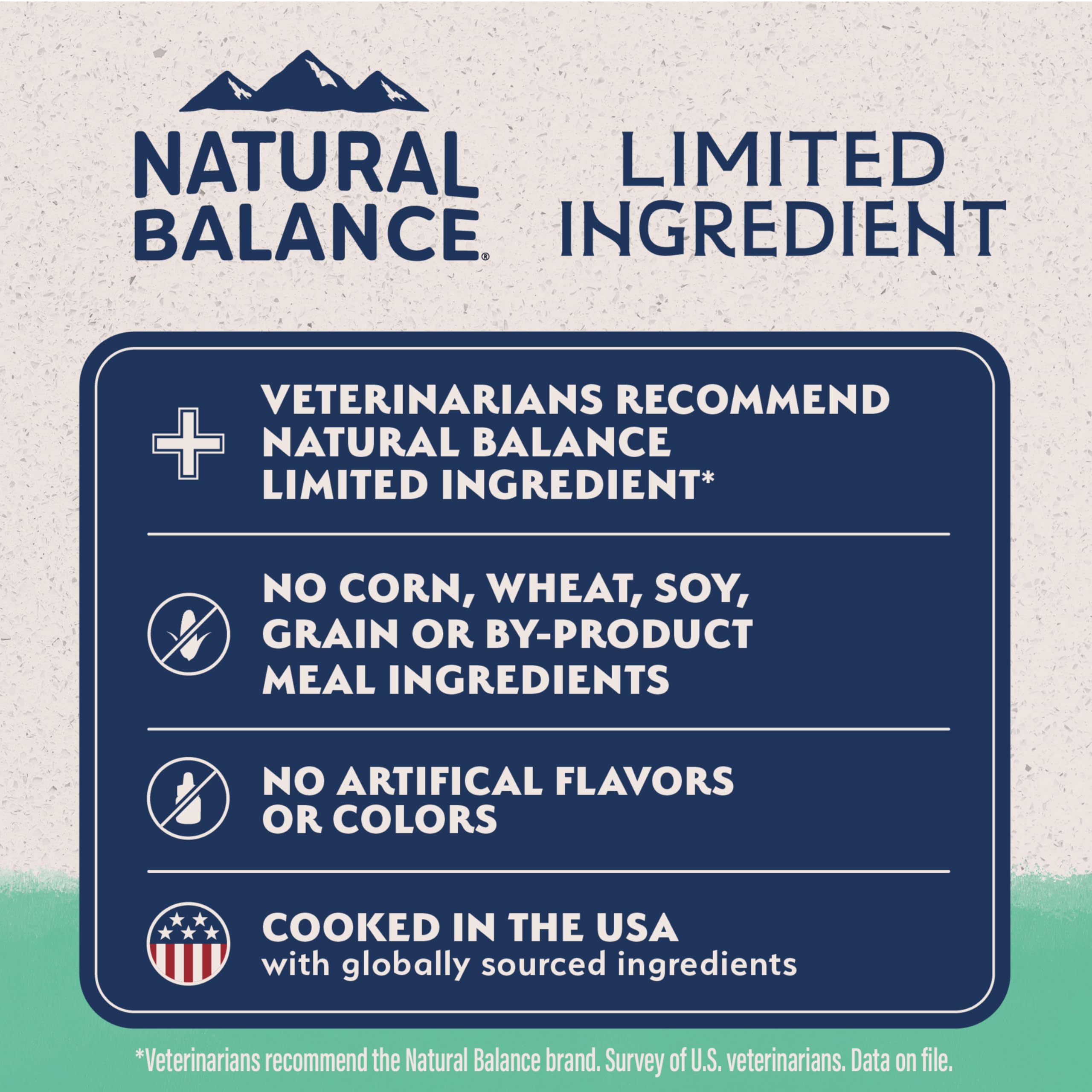 Natural Balance ingrédients poulet et patate douce illustrant fraîcheur