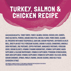 Natural Balance ingrédients dinde saumon poulet illustrant qualité protéique