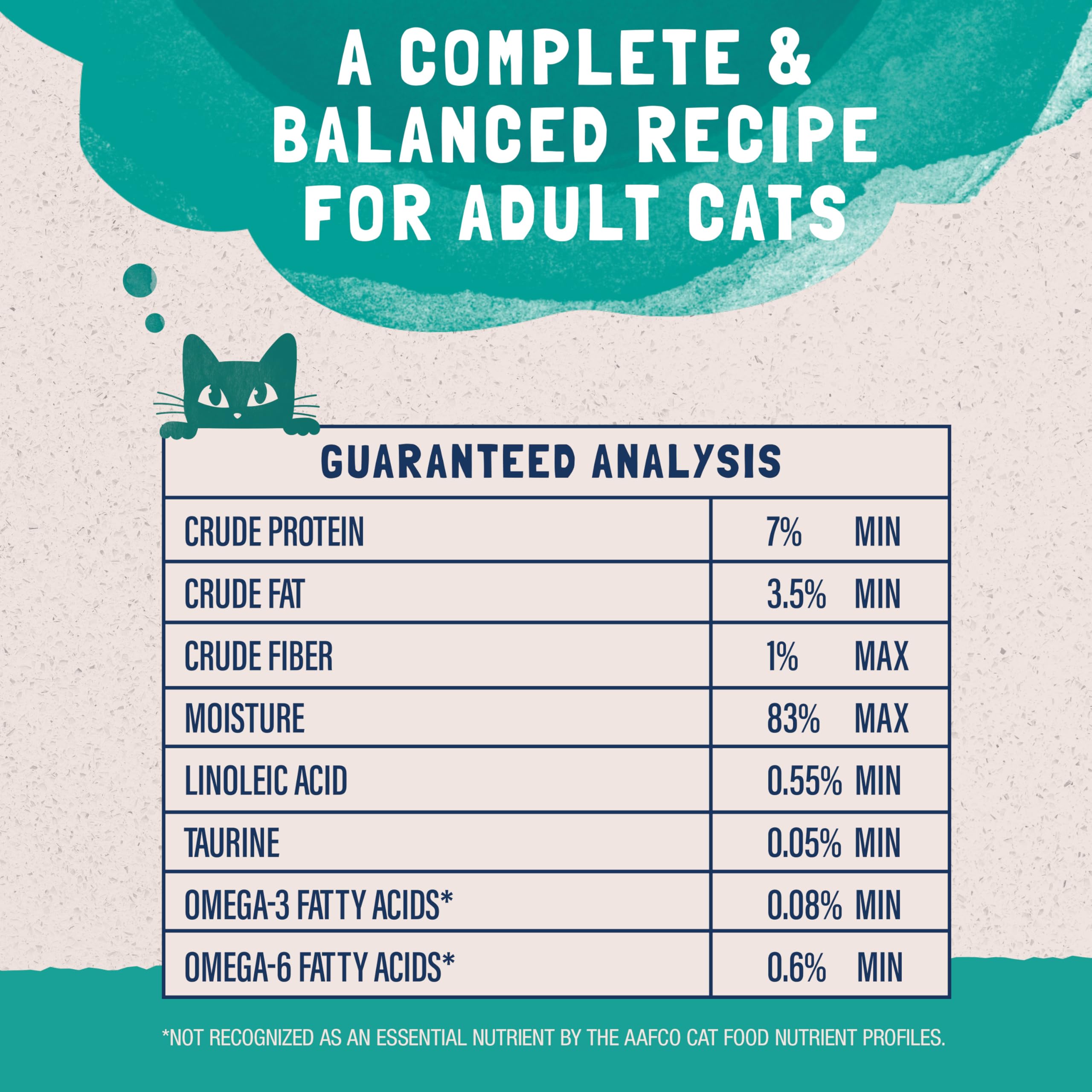 Natural Balance comparaison de taille de sachet dans une main pour portion pratique