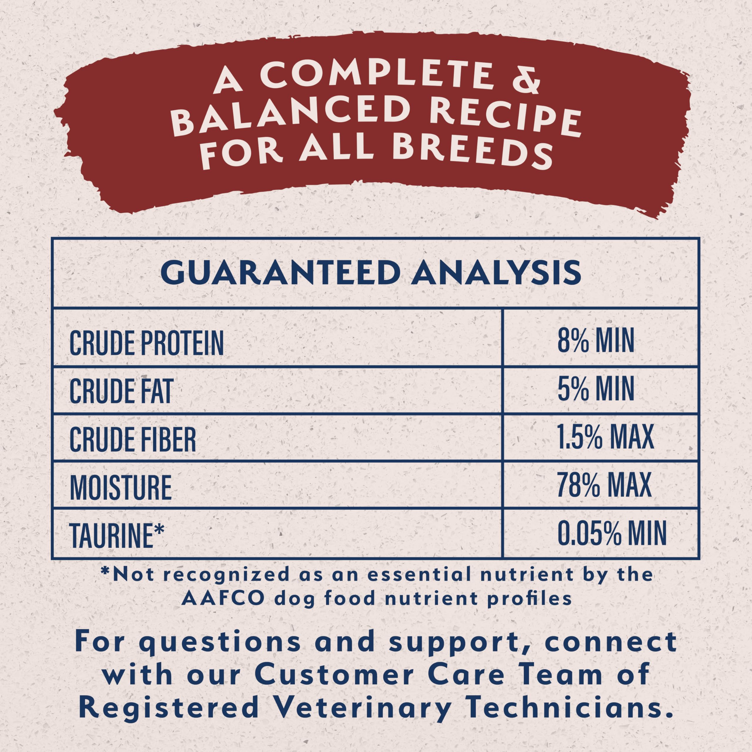 Natural Balance chien mange la pâtée et bénéfice appétence assurée