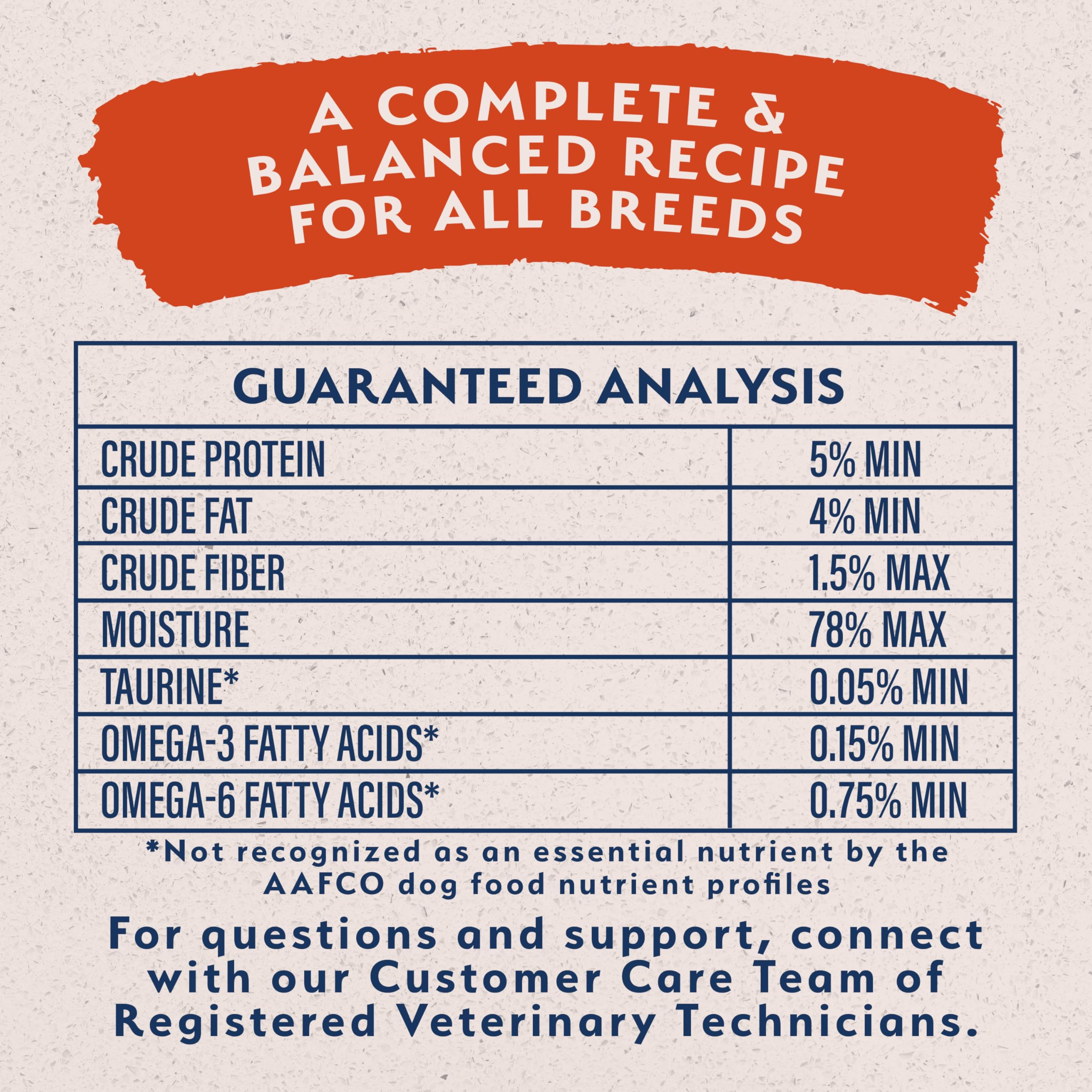 Natural Balance chien mange en scène lifestyle montrant plaisir