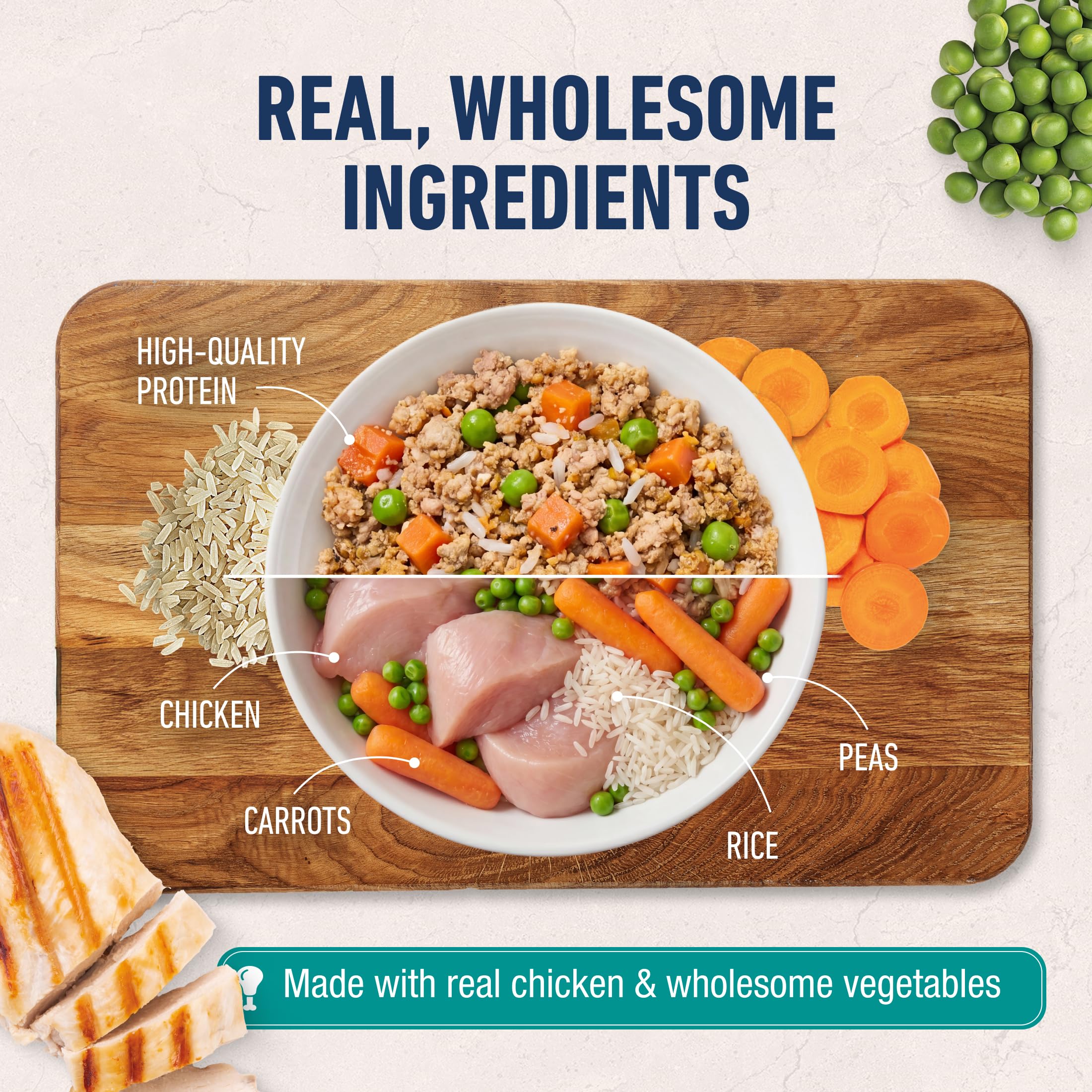 natural balance service dans une gamelle pour une alimentation équilibrée