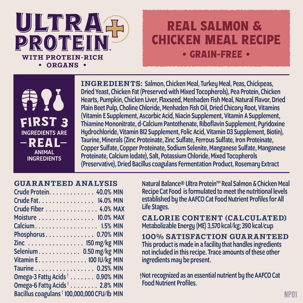 Natural Balance mise en scène salon montrant alimentation quotidienne équilibrée