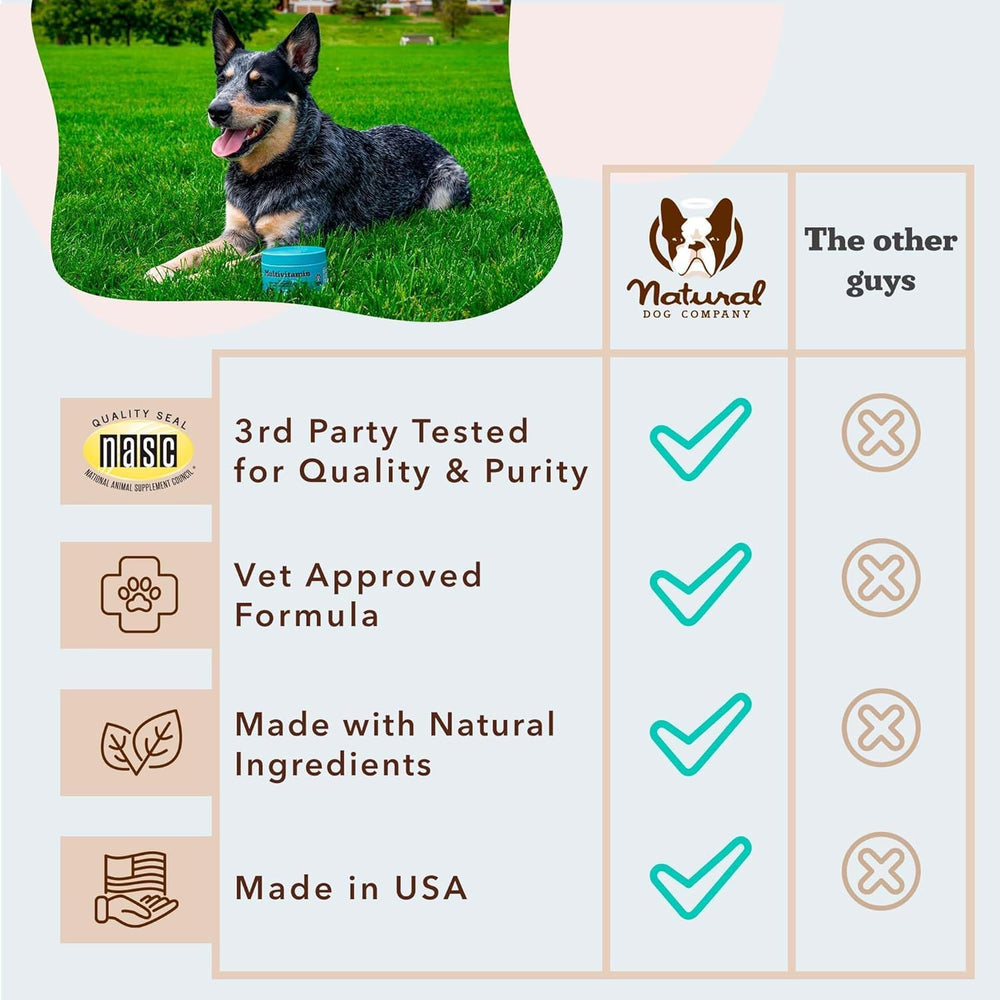 Natural Dog Company emballage recyclable illustrant engagement écologique