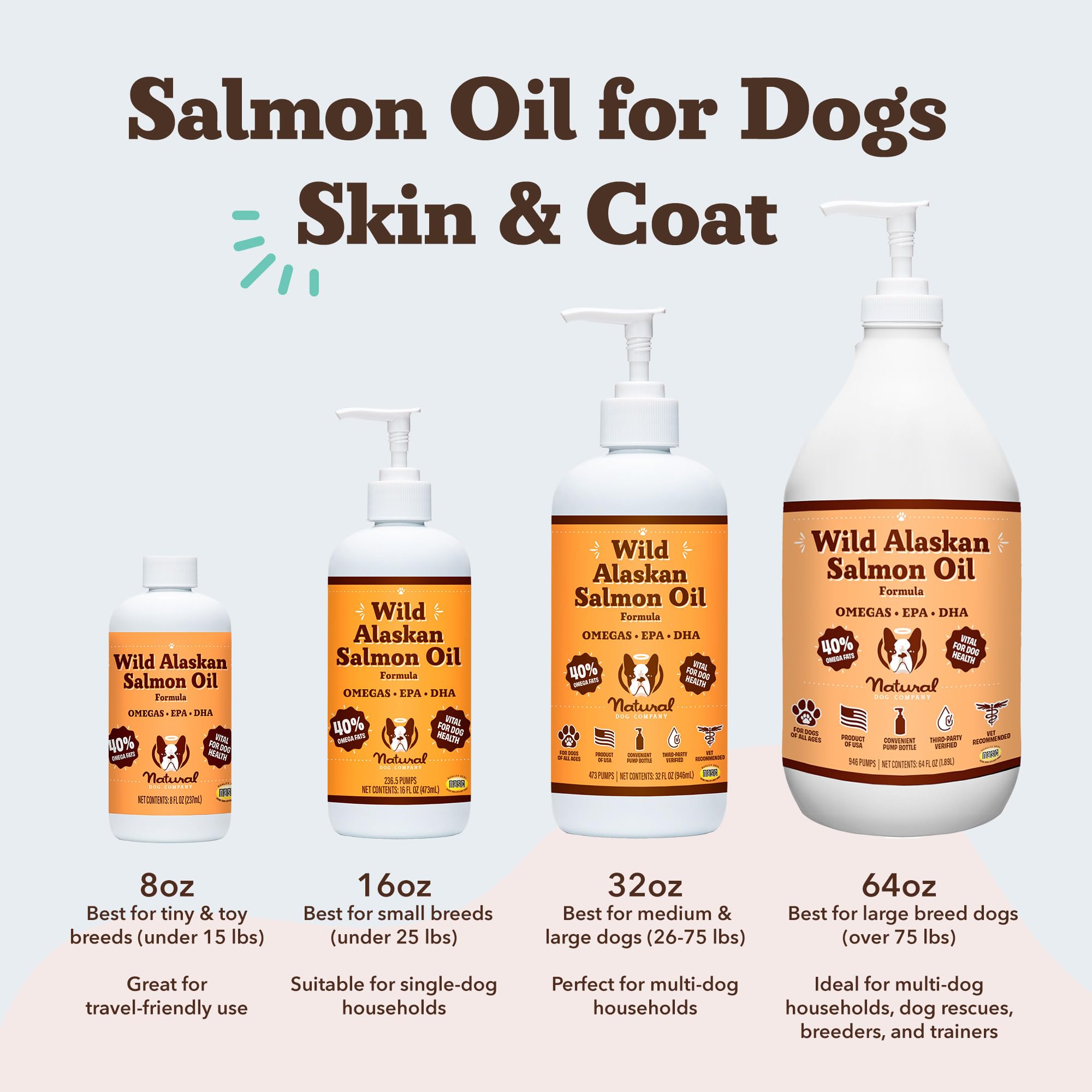 Natural Dog Company étiquette lisible affichant ingrédients et origine vérifiée
