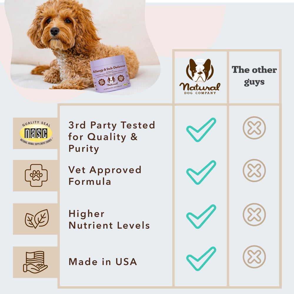 Natural Dog Company pelage avant et après usage montrant brillance améliorée