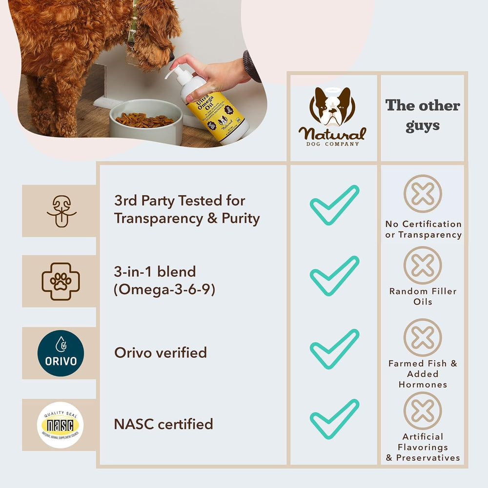 Natural Dog Company chien mangeant avec huile ajoutée pour meilleure ingestion