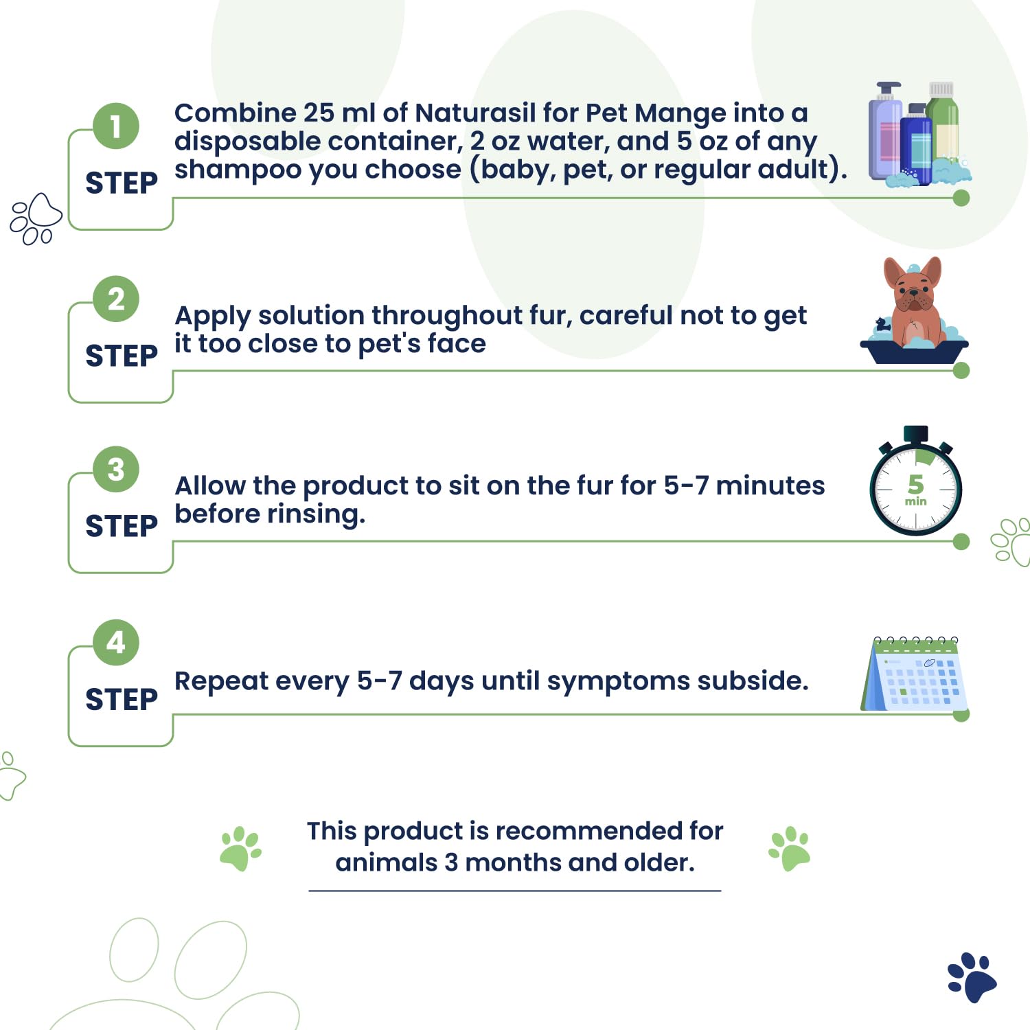 Application du mélange Naturasil sur le torse d’un chien pour traiter la gale