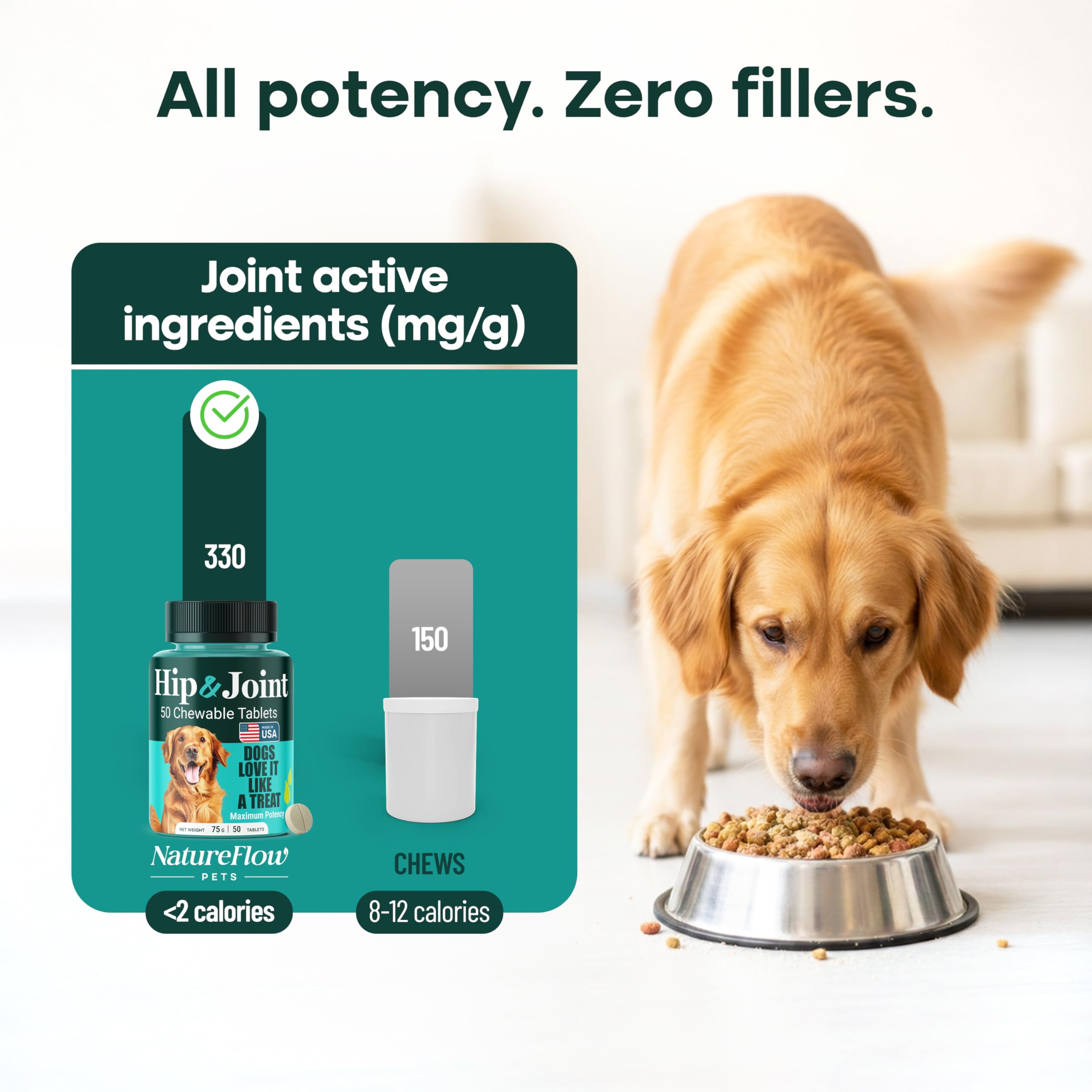 NATUREFLOW comparaison taille main illustre portabilité et dosage