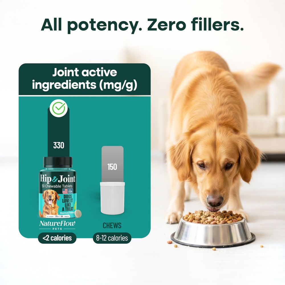 NATUREFLOW comparaison taille main illustre portabilité et dosage