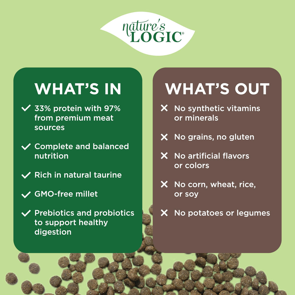NATURE'S LOGIC bol servi illustrant repas équilibré et appétissant