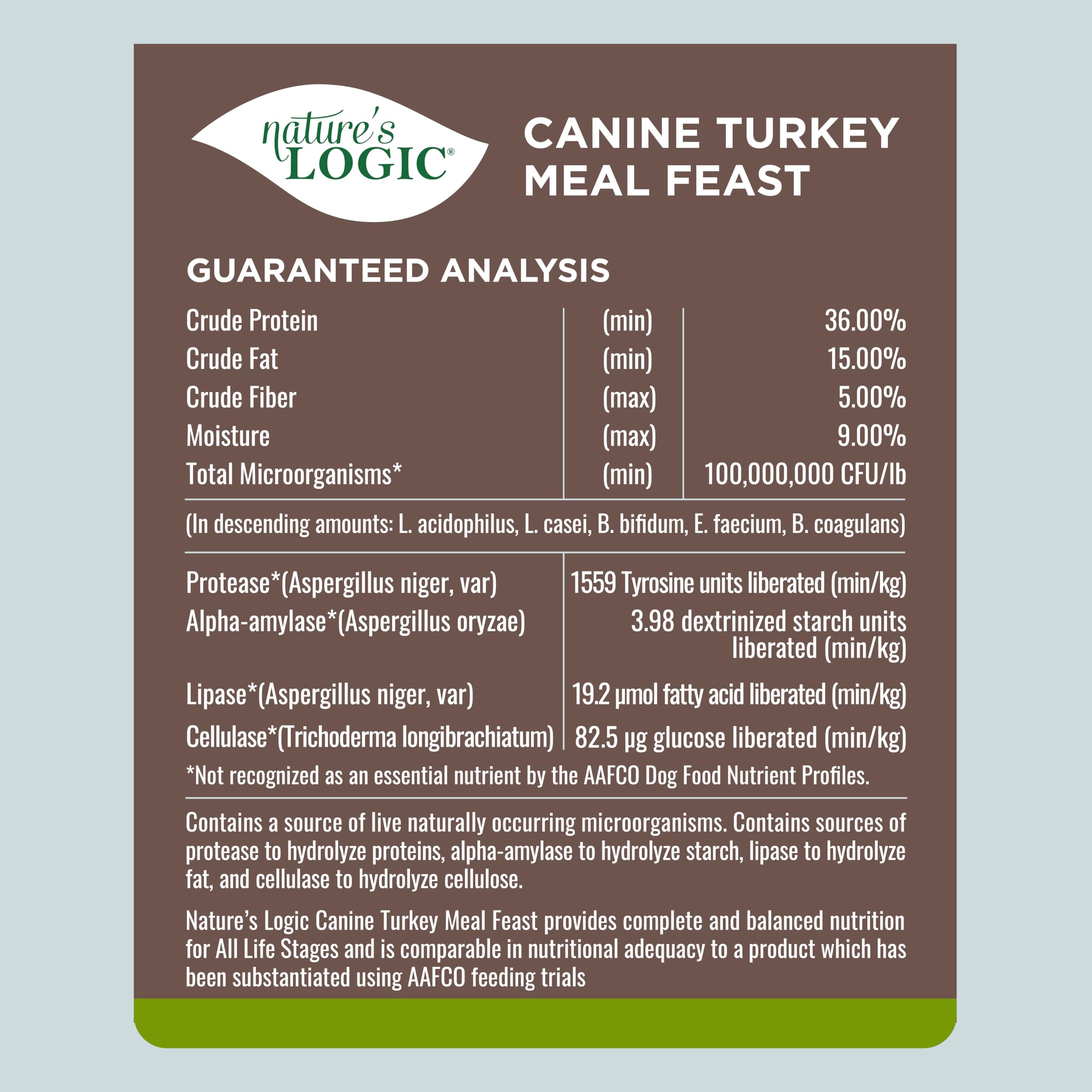 NATURE'S LOGIC sac 25 lb à côté d’un chien pour évaluer l’échelle et dosage