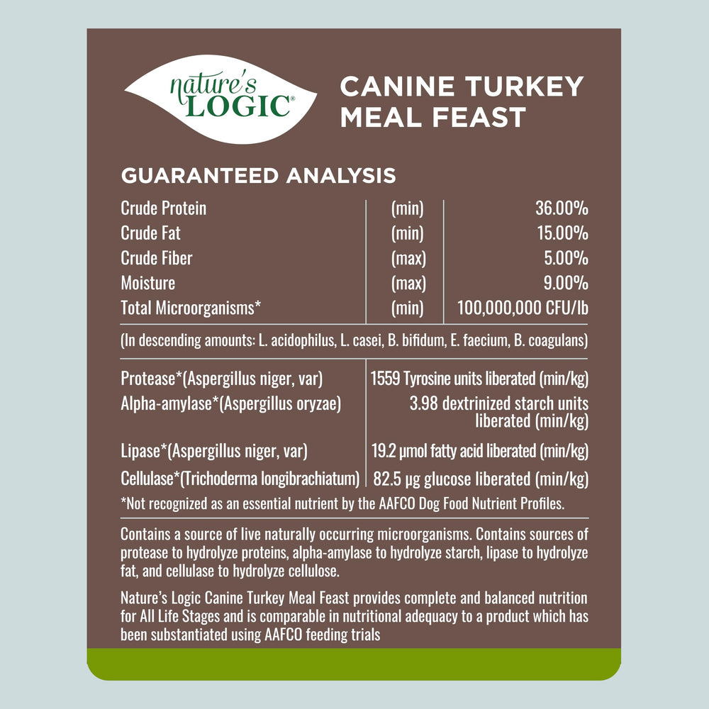 NATURE'S LOGIC sac 25 lb à côté d’un chien pour évaluer l’échelle et dosage