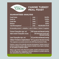 NATURE'S LOGIC sac 25 lb à côté d’un chien pour évaluer l’échelle et dosage
