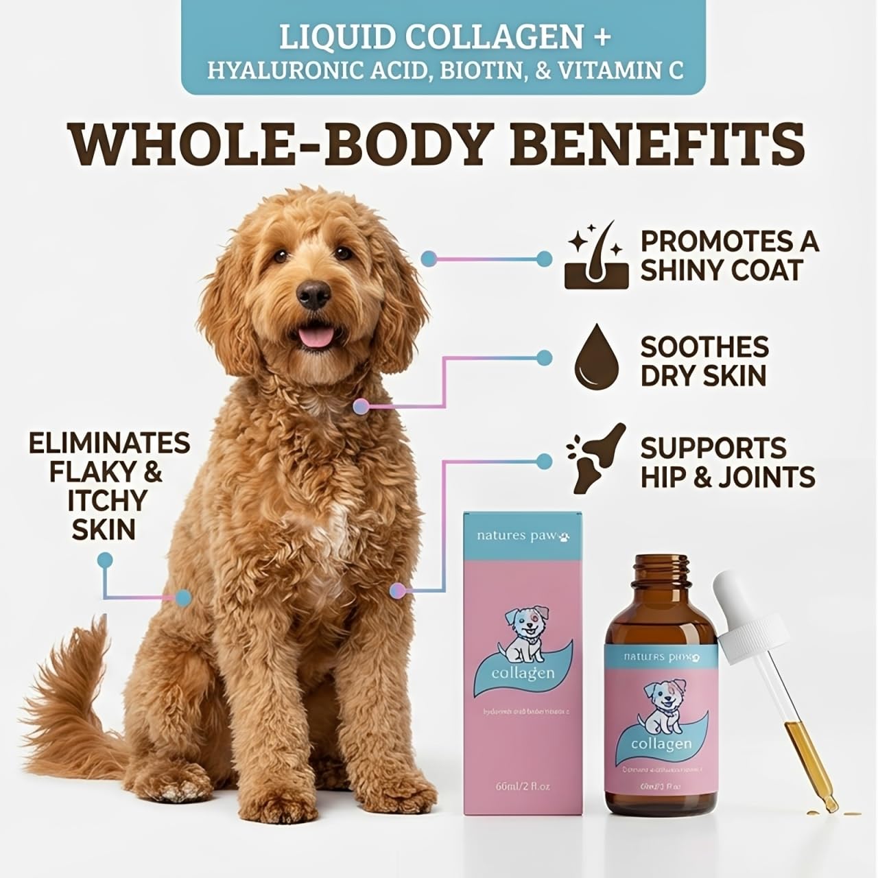 Natures Paw goutteur et emballage pratiques pour un dosage précis