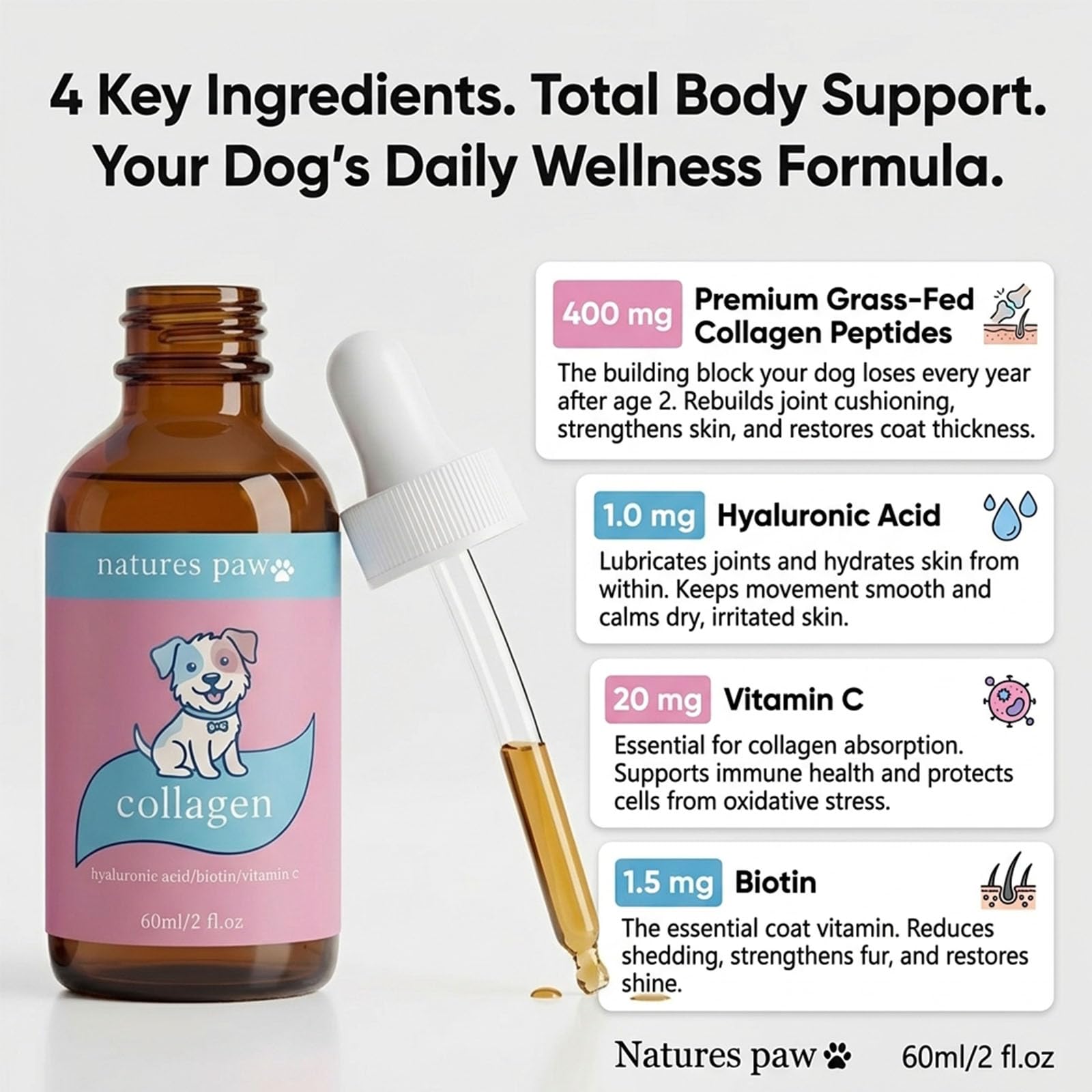 Natures Paw texture liquide proche pour absorption rapide et application simple