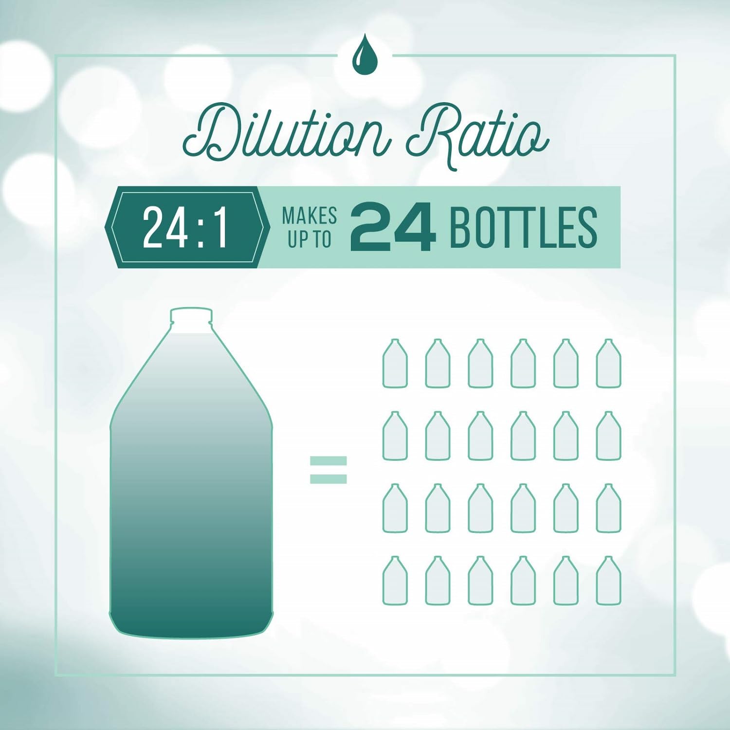 Nature's Specialties dilution en baignoire montrant rendement jusqu'à 3 gallons pour économies