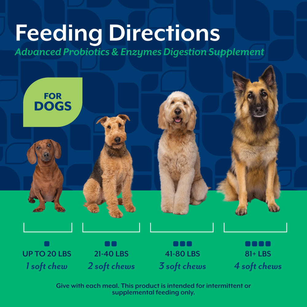 NaturVet comparaison taille friandise pour évaluer portion selon chien