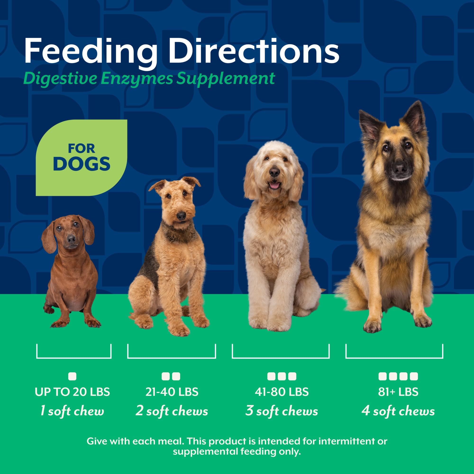 NaturVet comparaison taille friandise avec main facilite dosage visuel