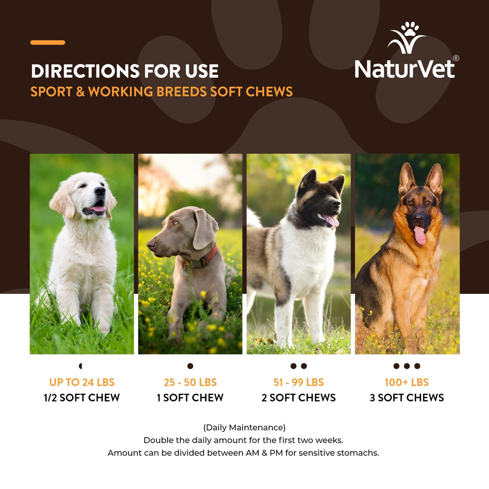 NaturVet comparaison taille comprimé pour adapter posologie selon poids chien
