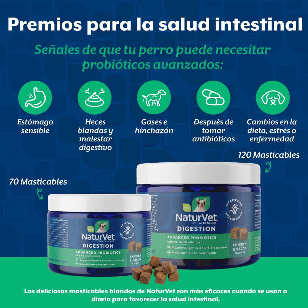 NaturVet chien acceptant la bouchée, avantage d'administration simple