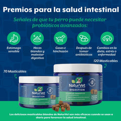 NaturVet chien acceptant la bouchée, avantage d'administration simple