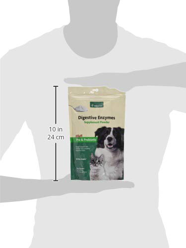 NaturVet tasse de mesure indiquant la portion pratique