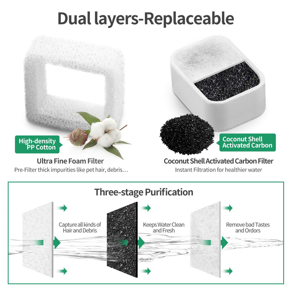 NautyPaws filtre tenu en main montrant taille et facilité d'installation