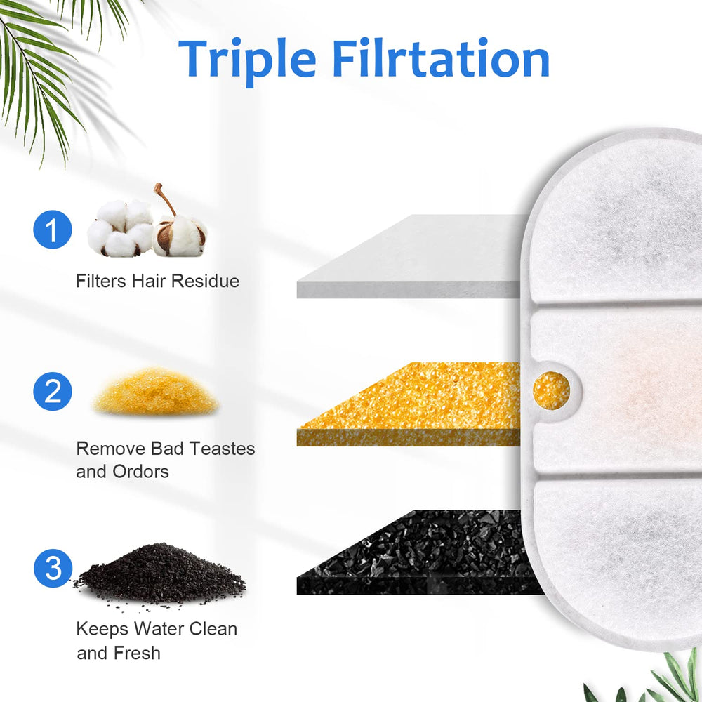NautyPaws filtre charbon gros plan montrant structure, adsorption des odeurs
