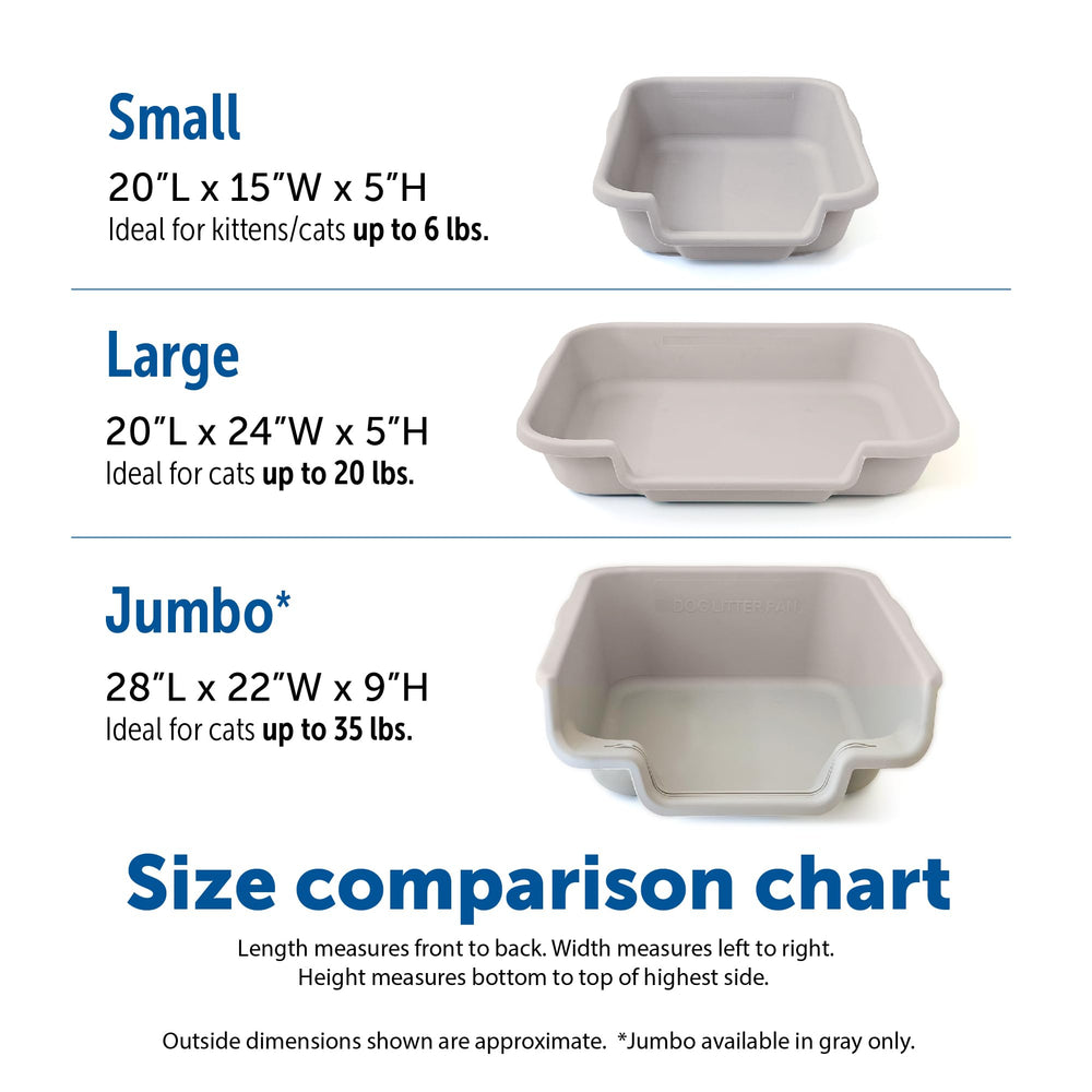 NE14pets KittyGoHere comparaison taille montre espace pour grands chats