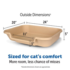 NE14pets gros plan sur l'entrée basse du KittyGoHere, accès facilité