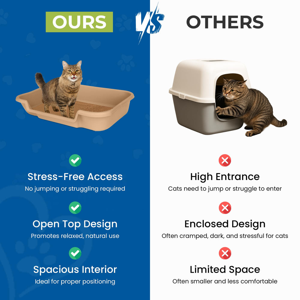 NE14pets KittyGoHere installé dans une pièce calme, usage domestique pratique
